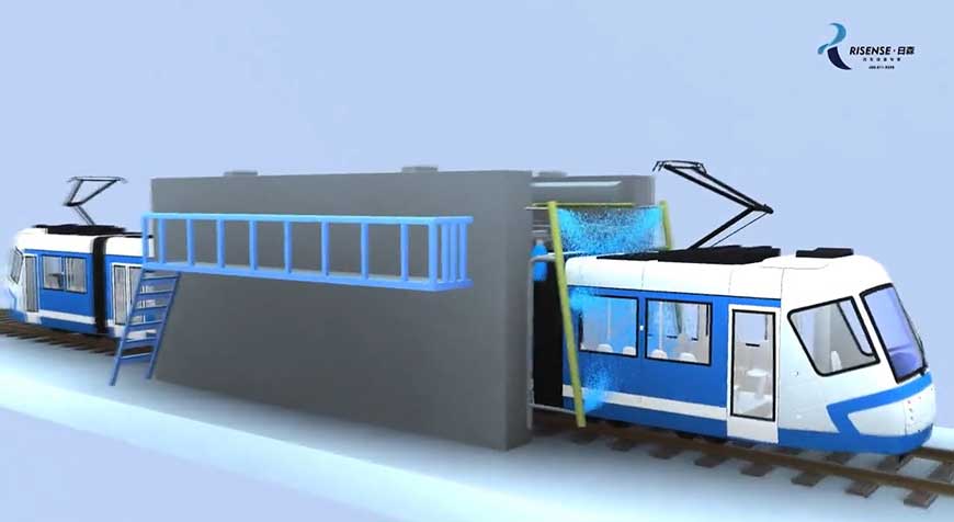 洗車機廠家